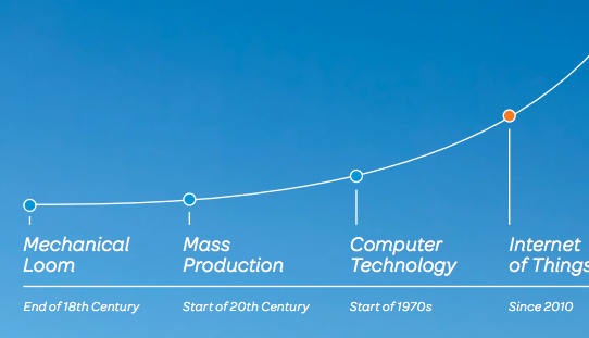 iot-platform